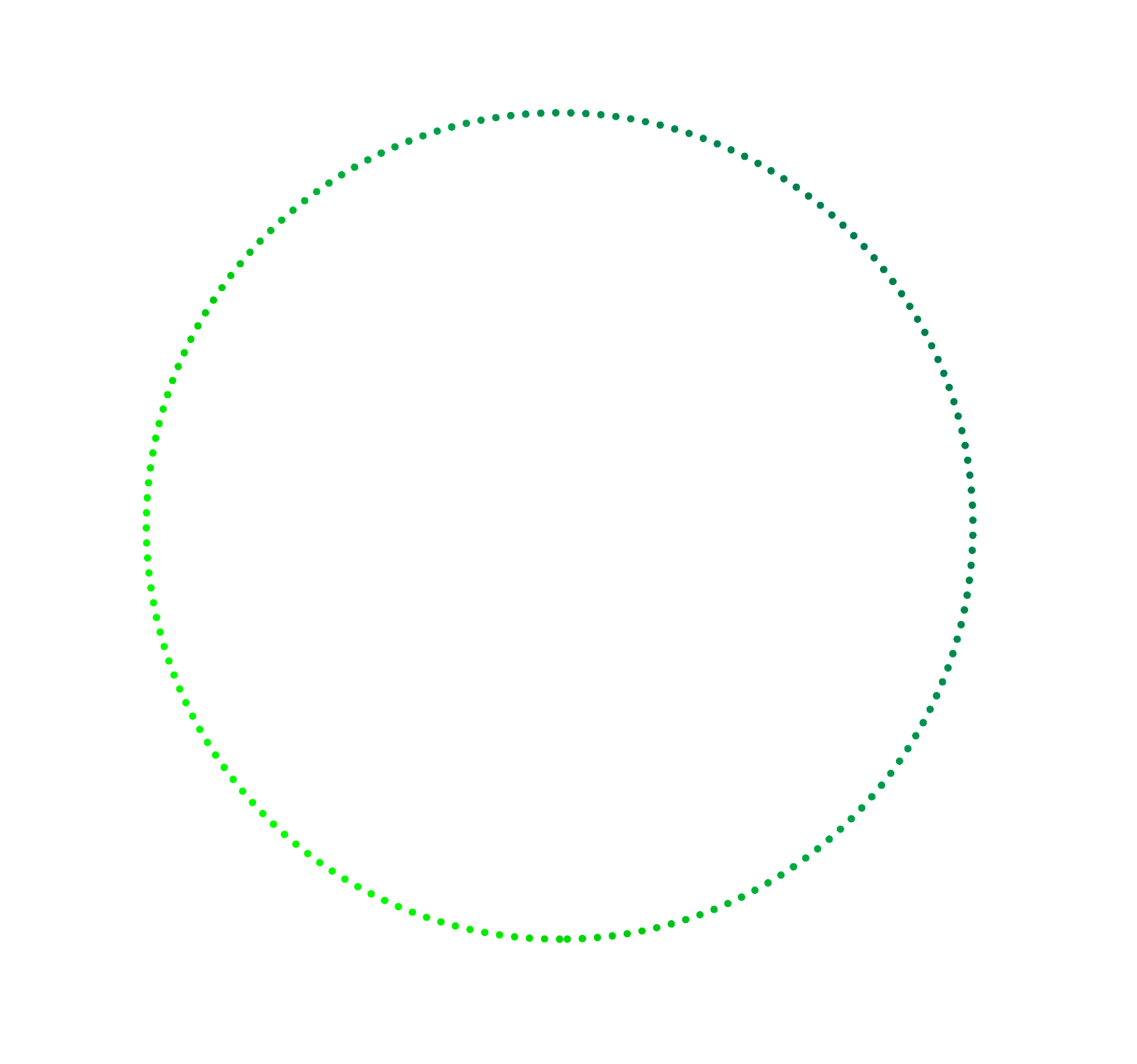 sector gif